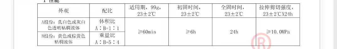 (qing)ʯzָ(bio)